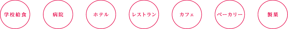 様々な場所で活躍する業務用商品を取り扱っております。