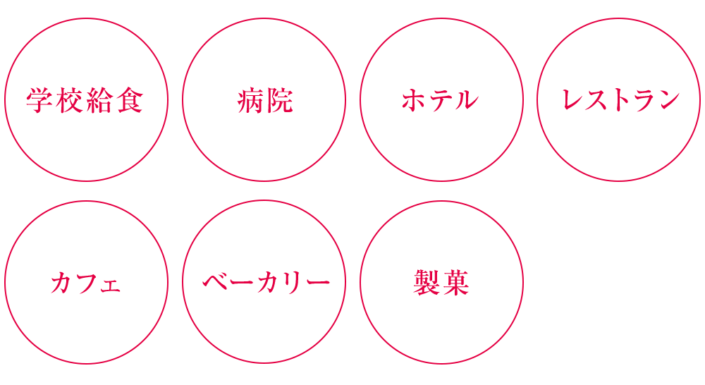 様々な場所で活躍する業務用商品を取り扱っております。